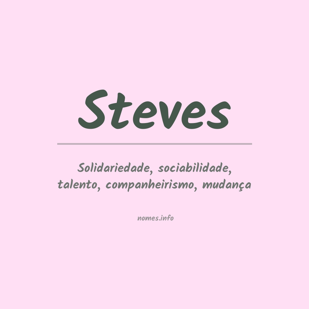 Significado do nome Steves