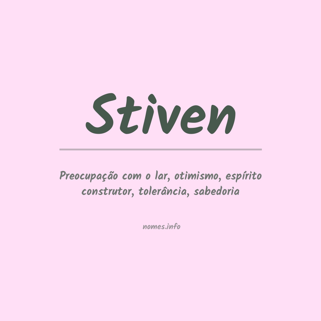 Significado do nome Stiven