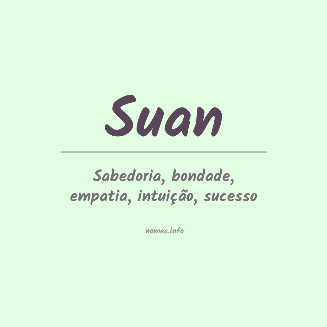 Significado do nome Suan