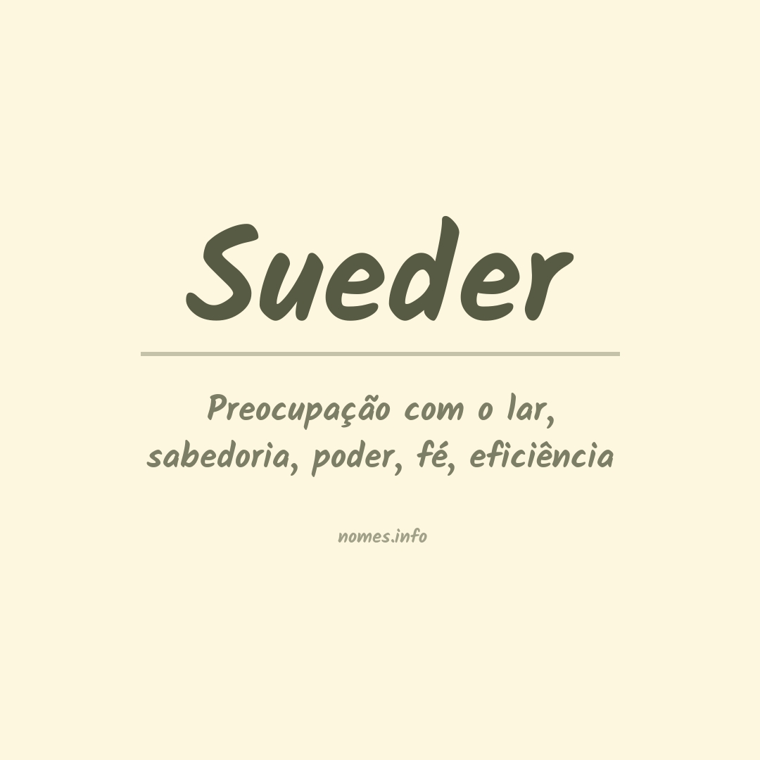 Significado do nome Sueder