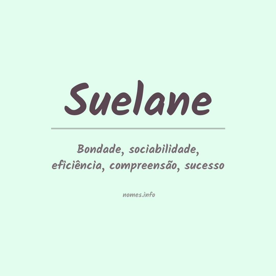 Significado do nome Suelane