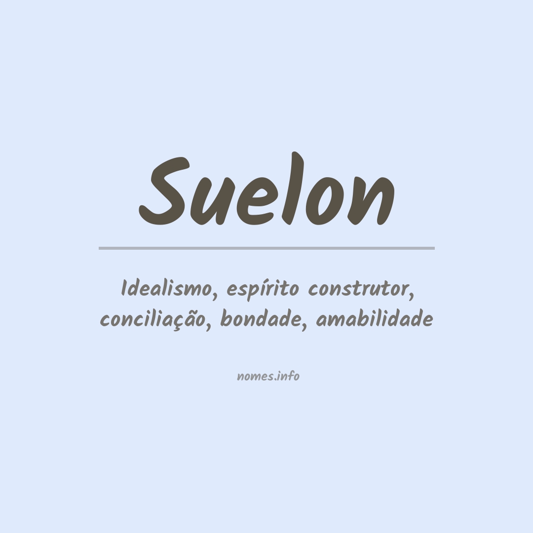 Significado do nome Suelon