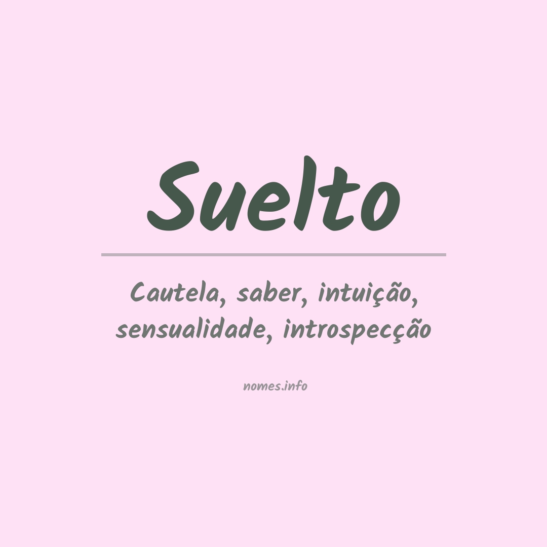 Significado do nome Suelto