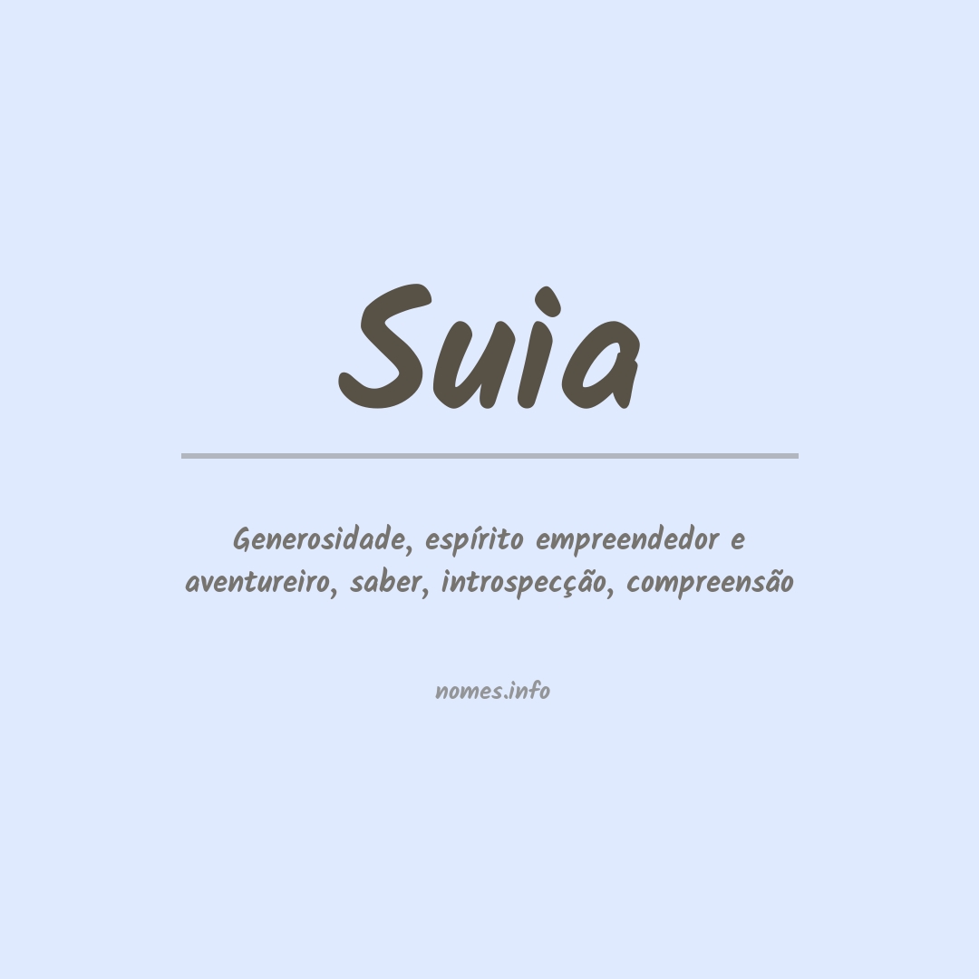 Significado do nome Suia
