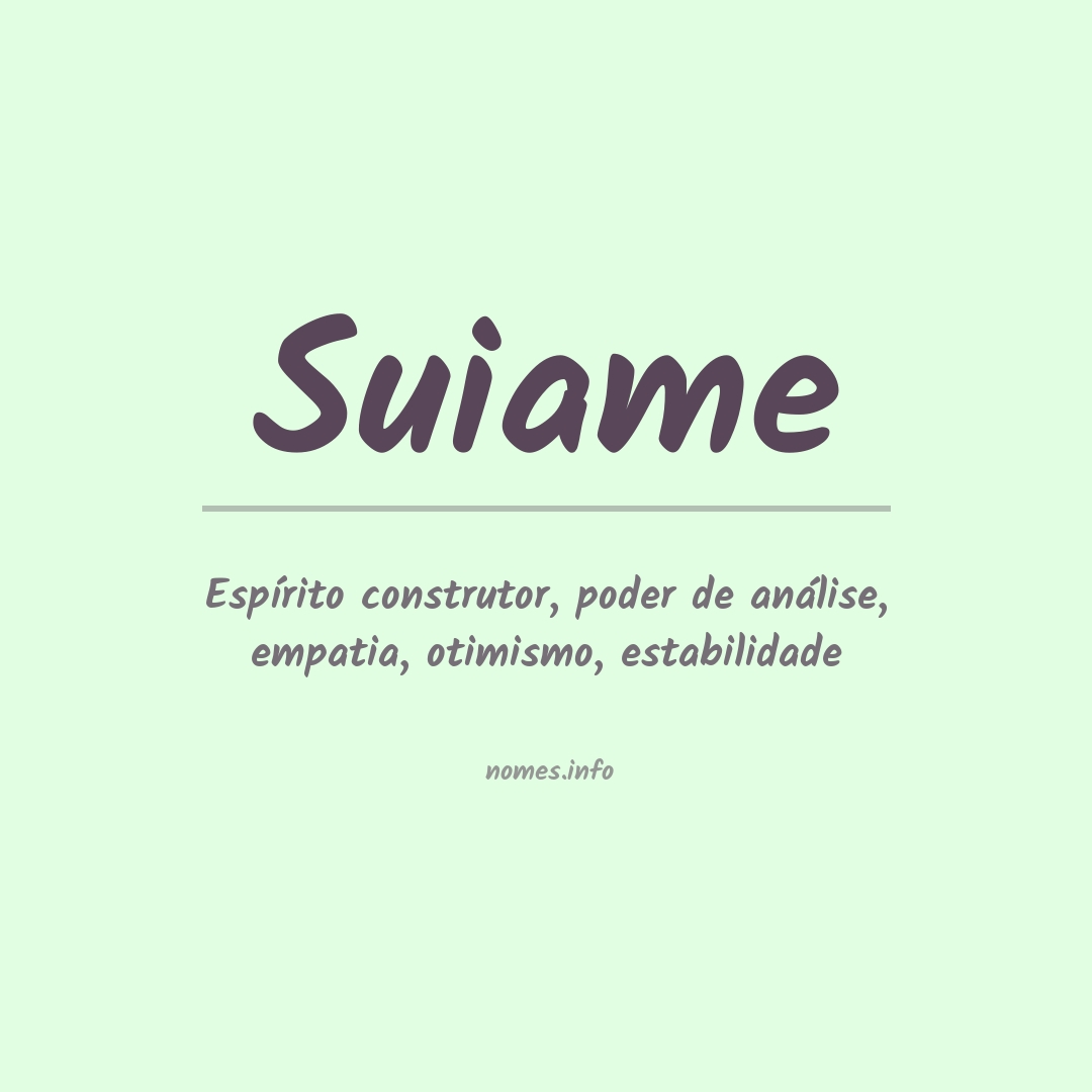 Significado do nome Suiame