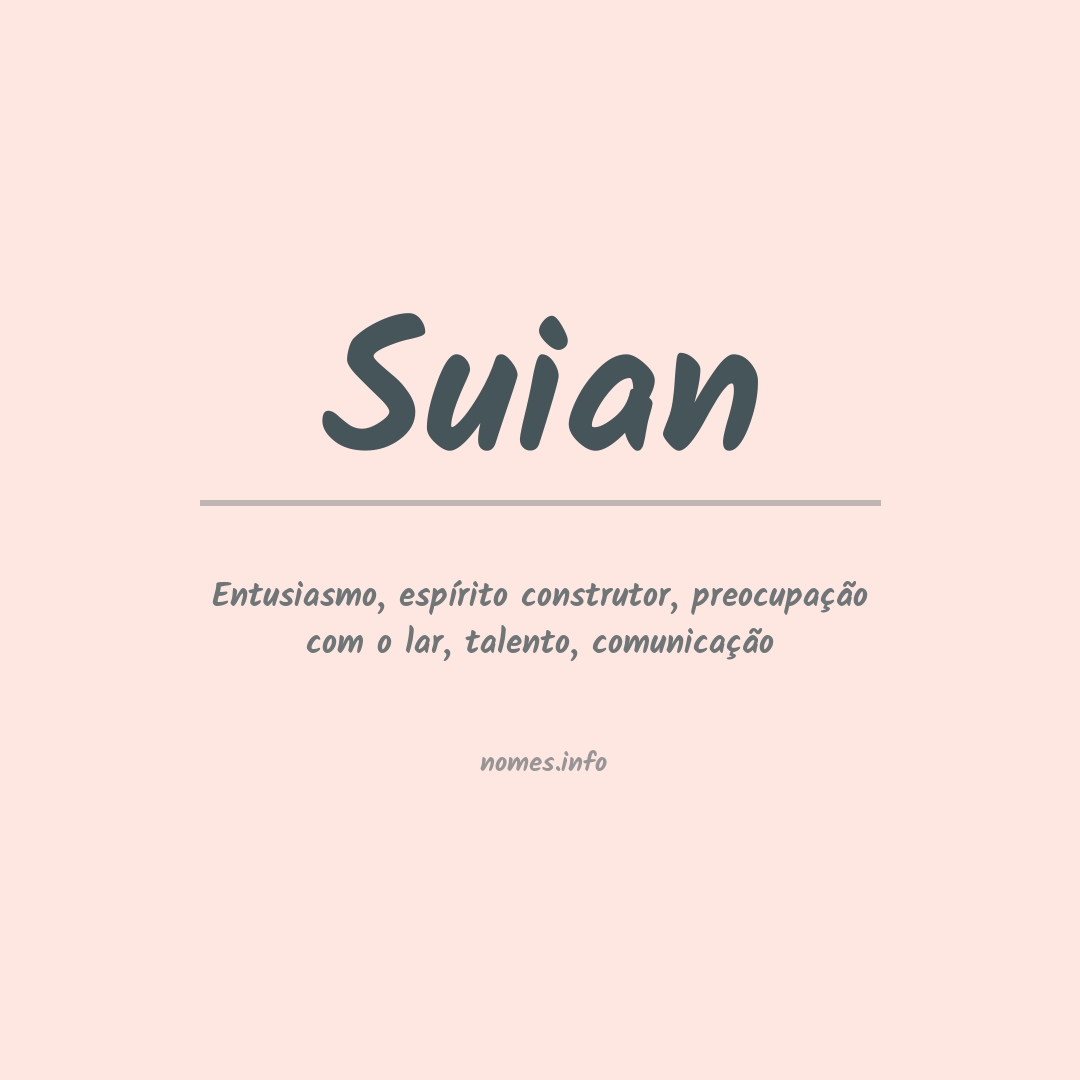 Significado do nome Suian