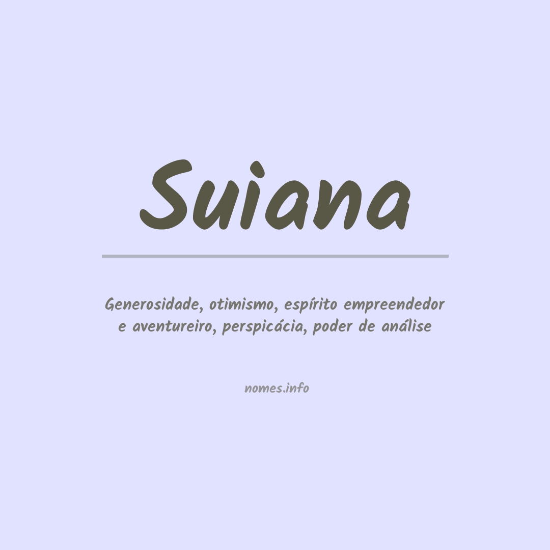 Significado do nome Suiana