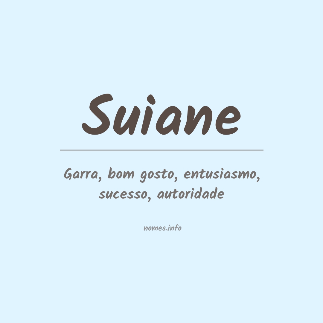 Significado do nome Suiane