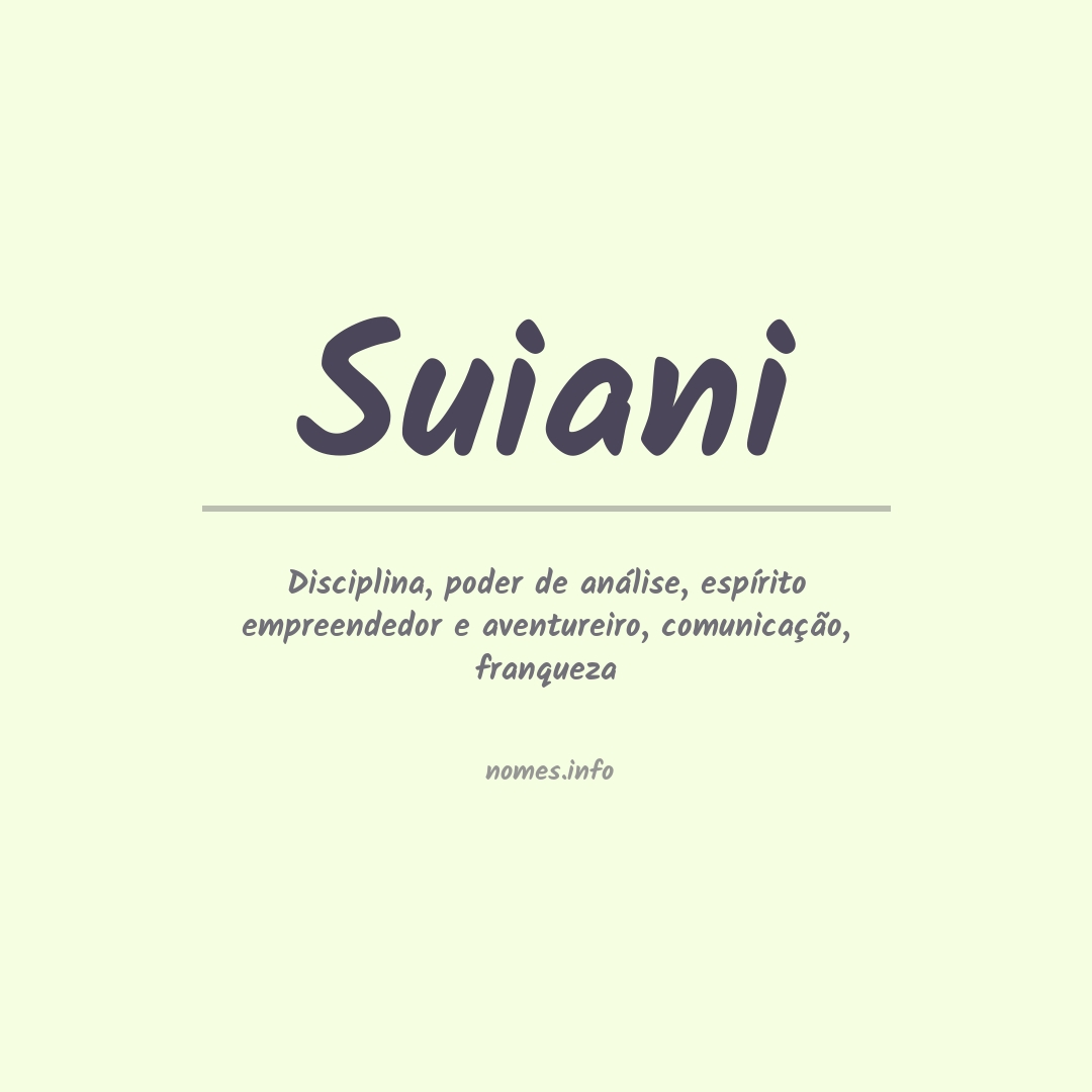 Significado do nome Suiani