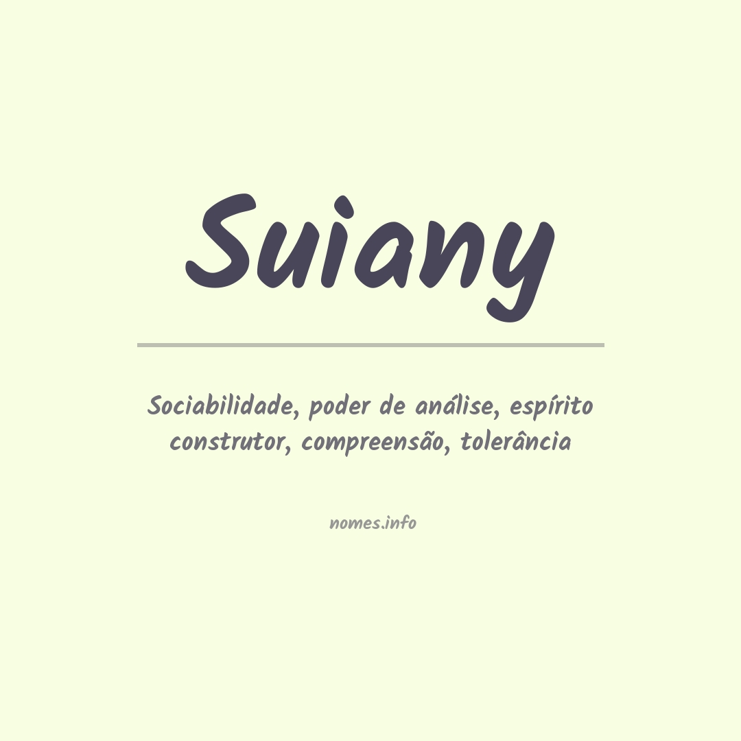 Significado do nome Suiany