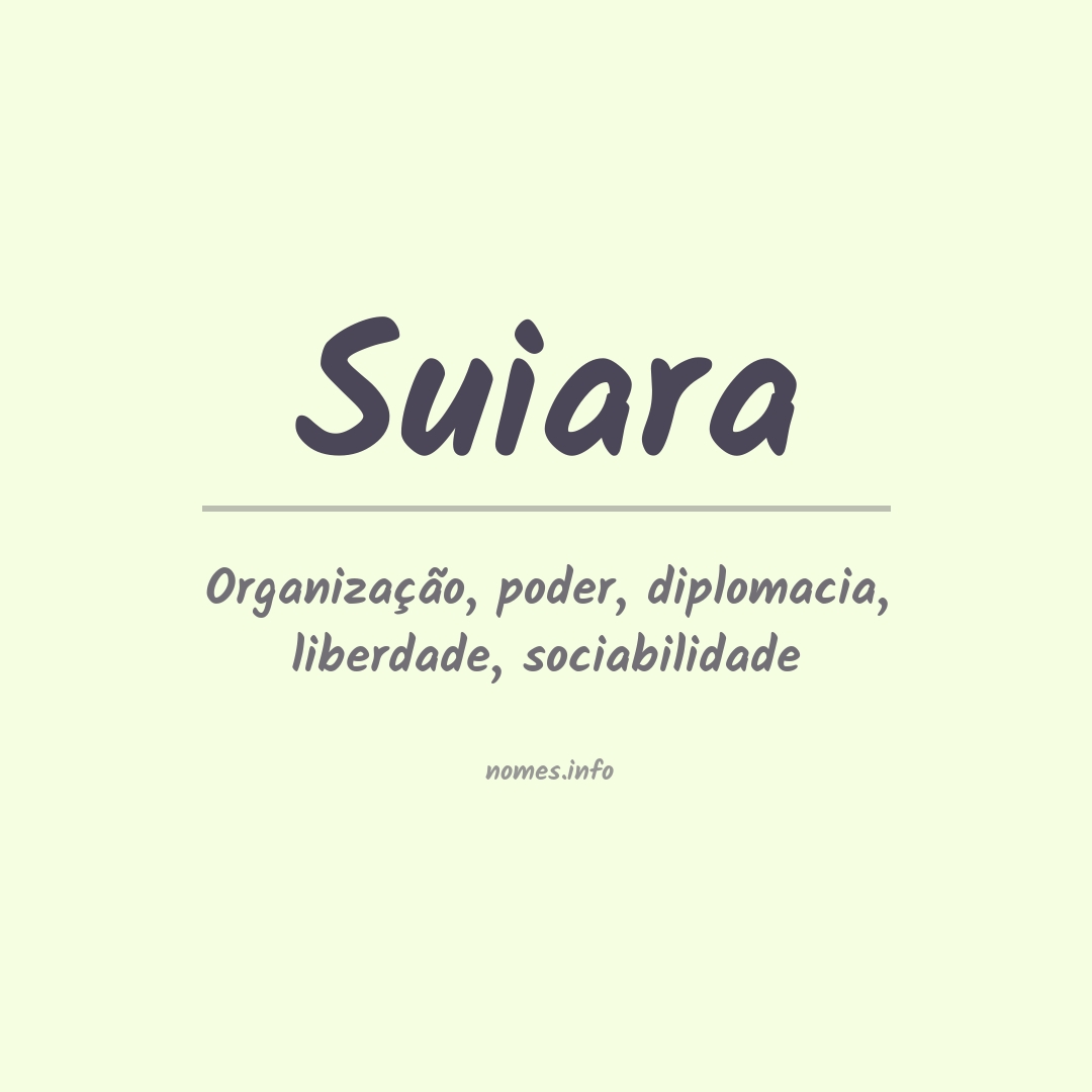 Significado do nome Suiara
