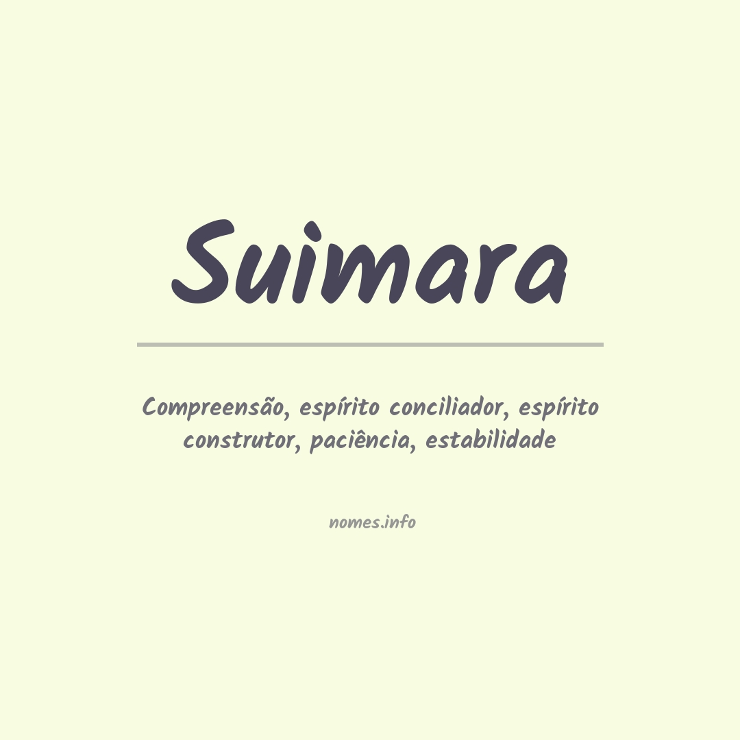 Significado do nome Suimara