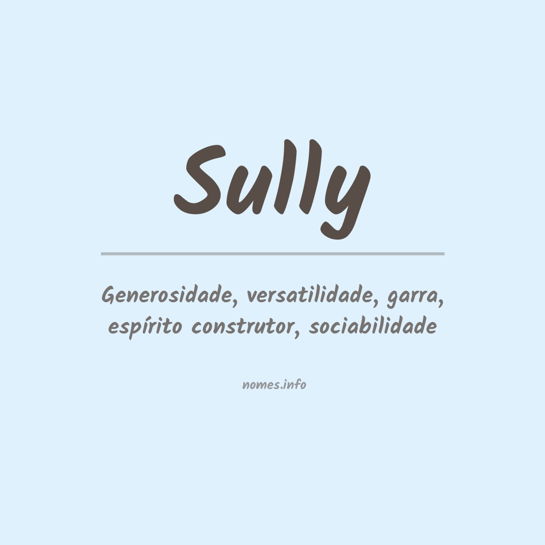 Significado do nome Sully