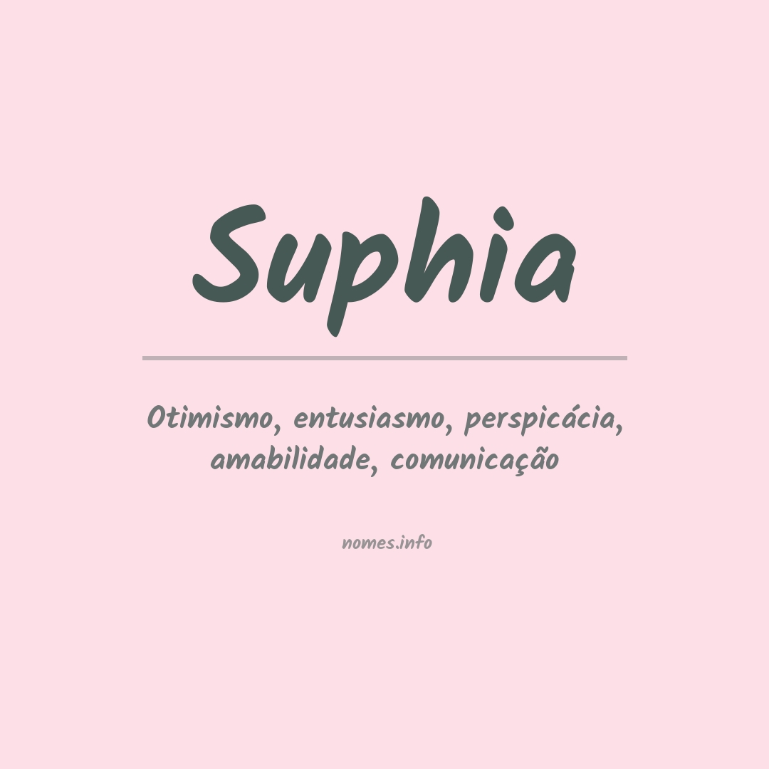 Significado do nome Suphia