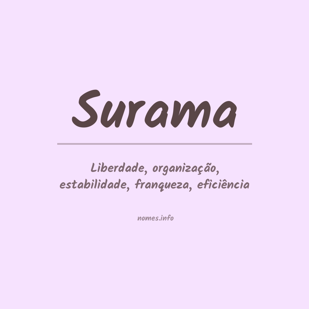 Significado do nome Surama
