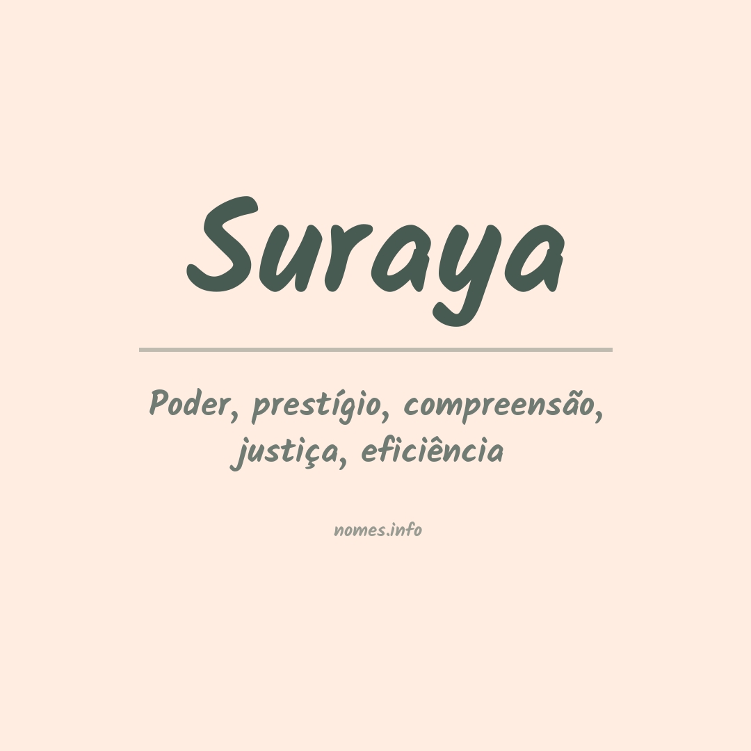 Significado do nome Suraya