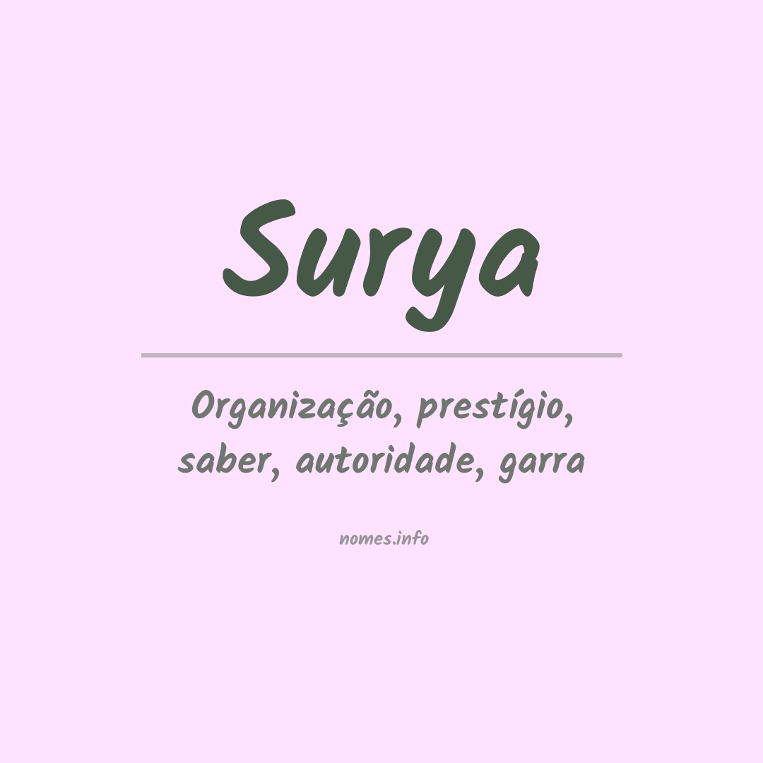 Significado do nome Surya