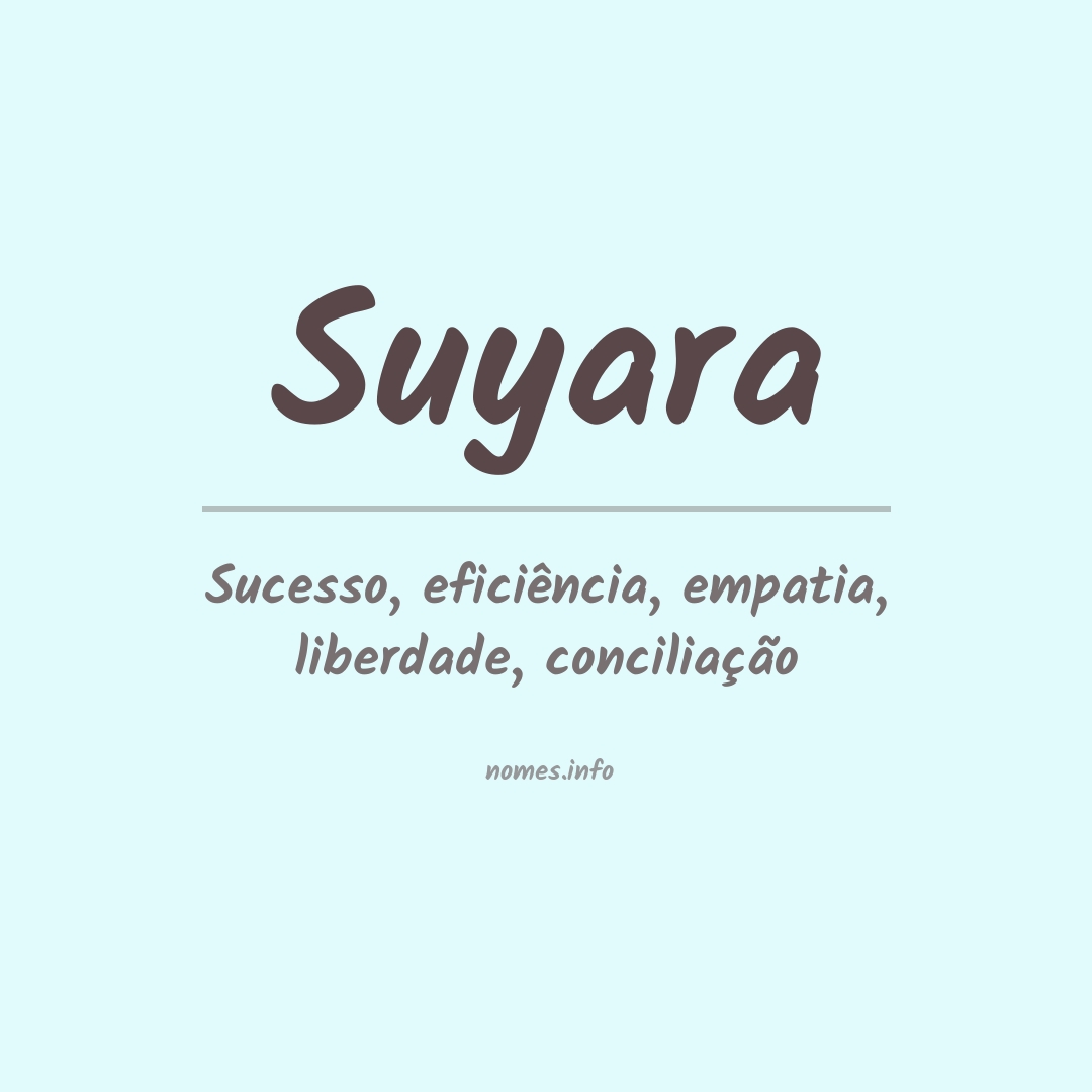 Significado do nome Suyara