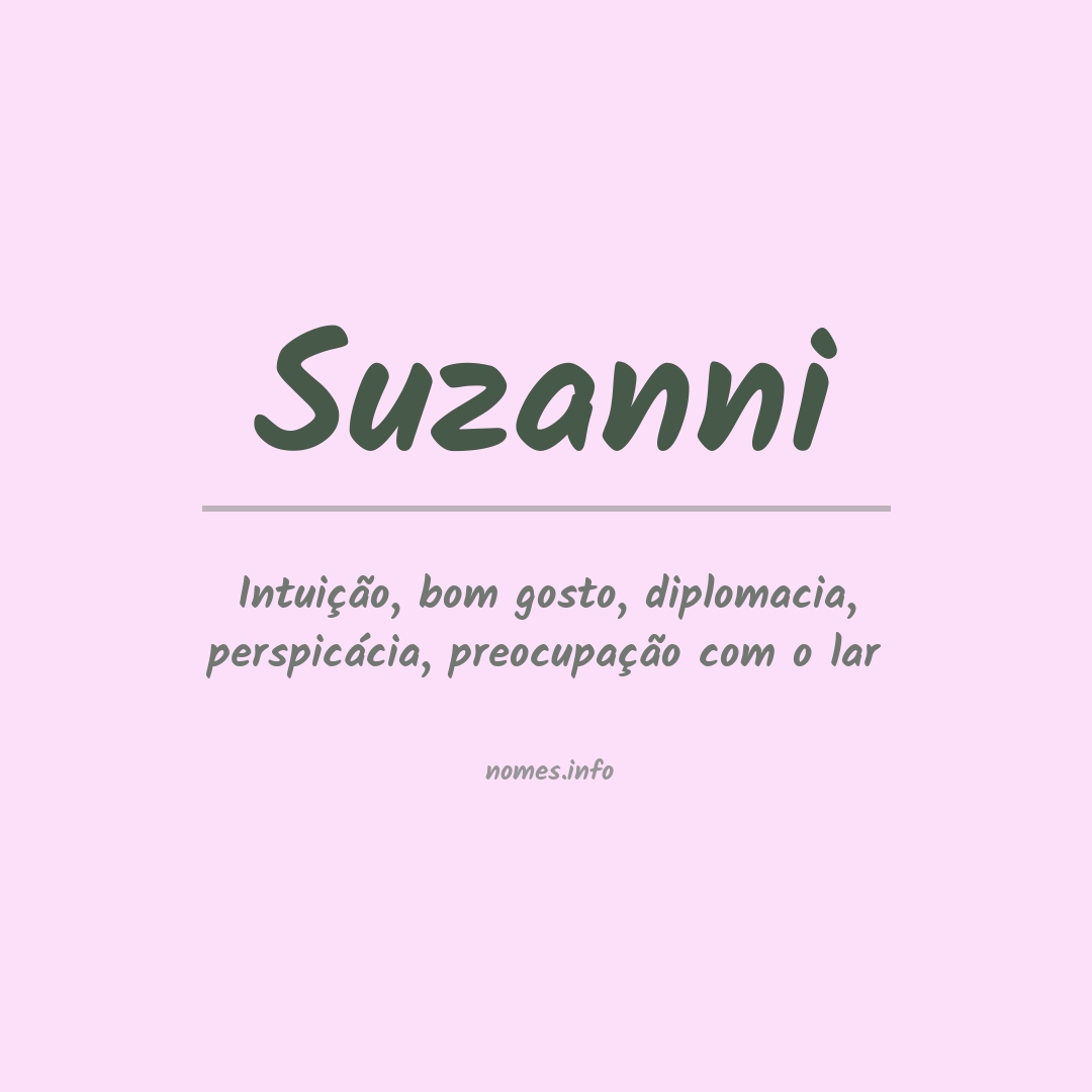 Significado do nome Suzanni