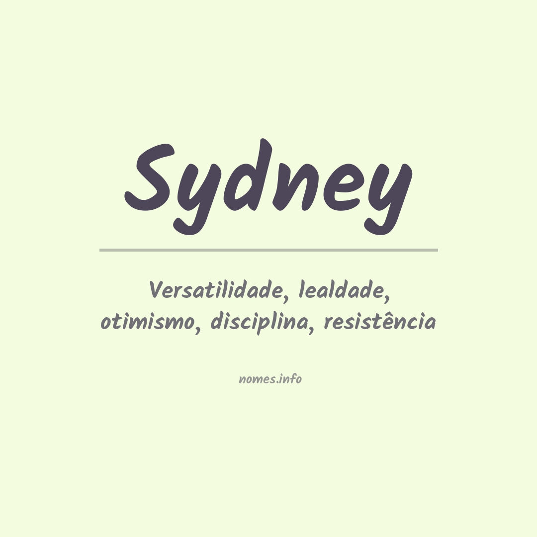 Significado do nome Sydney