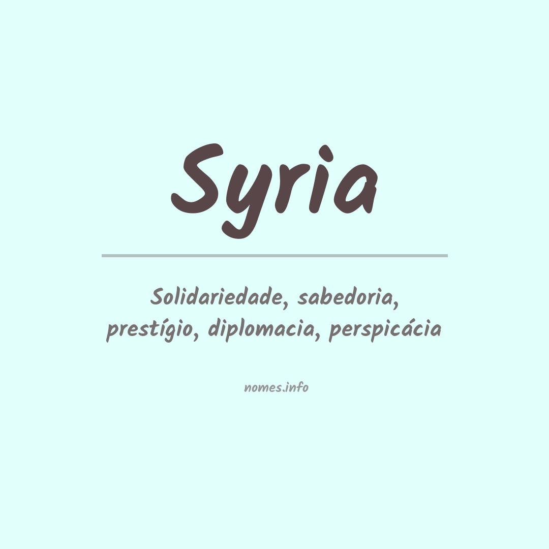 Significado do nome Syria