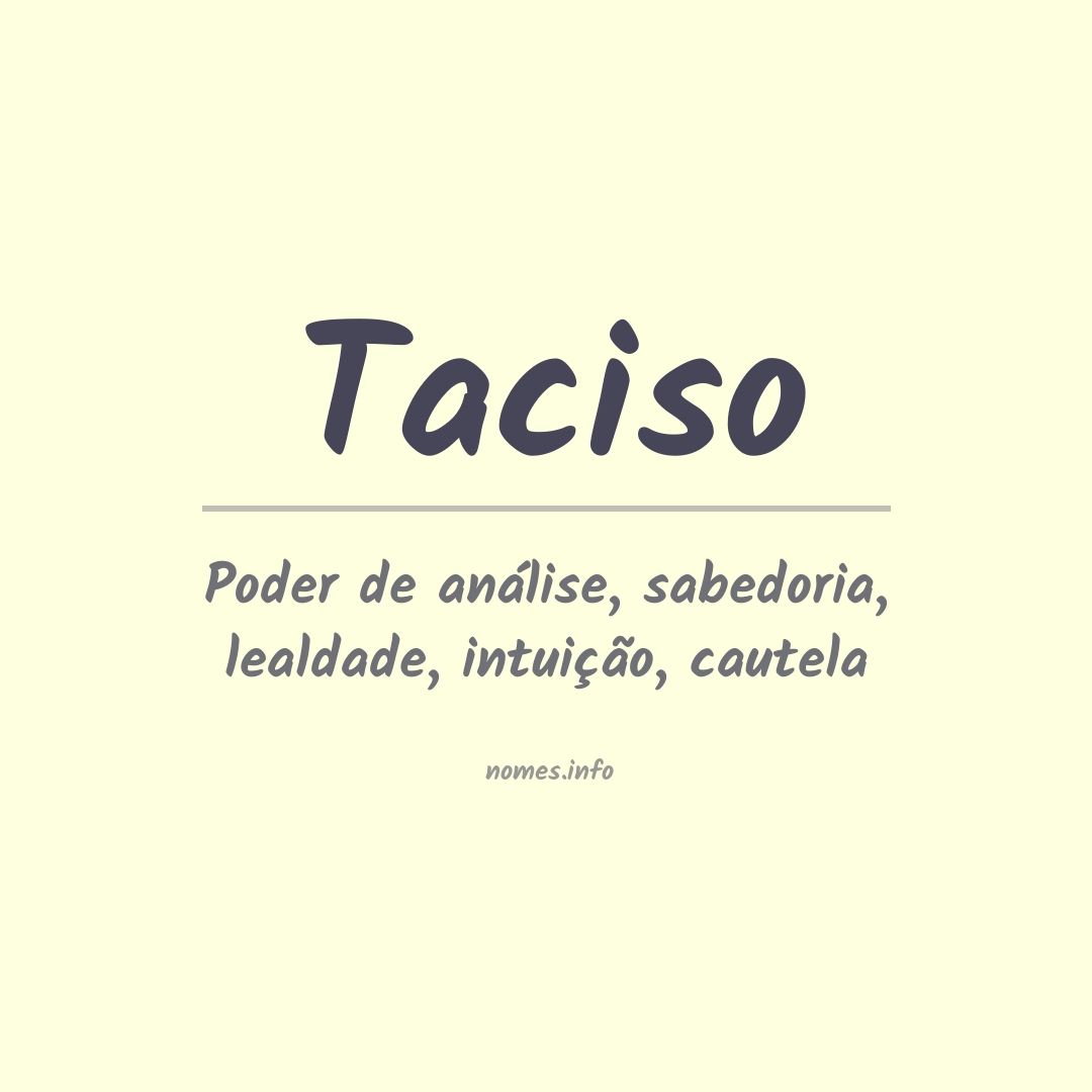 Significado do nome Taciso