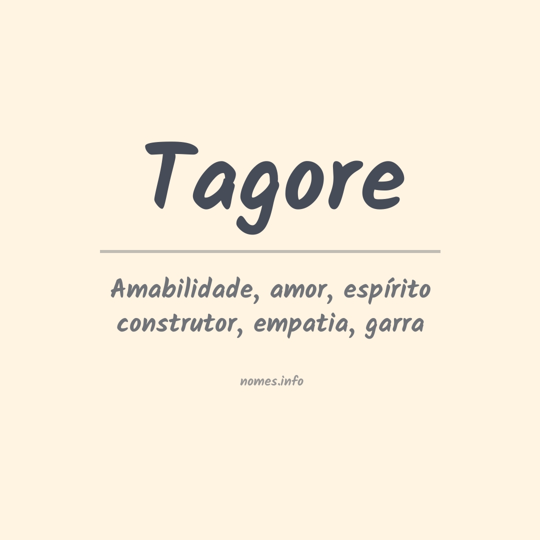 Significado do nome Tagore