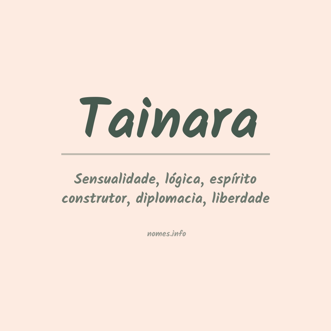 Significado do nome Tainara