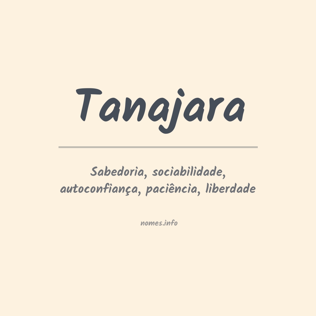 Significado do nome Tanajara
