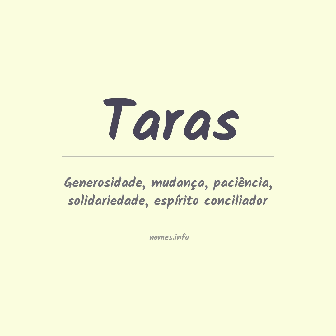 Significado do nome Taras