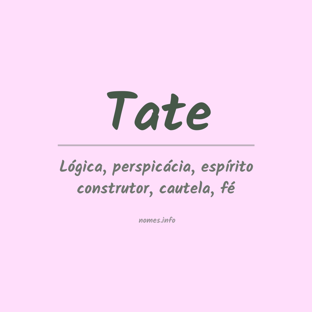 Significado do nome Tate