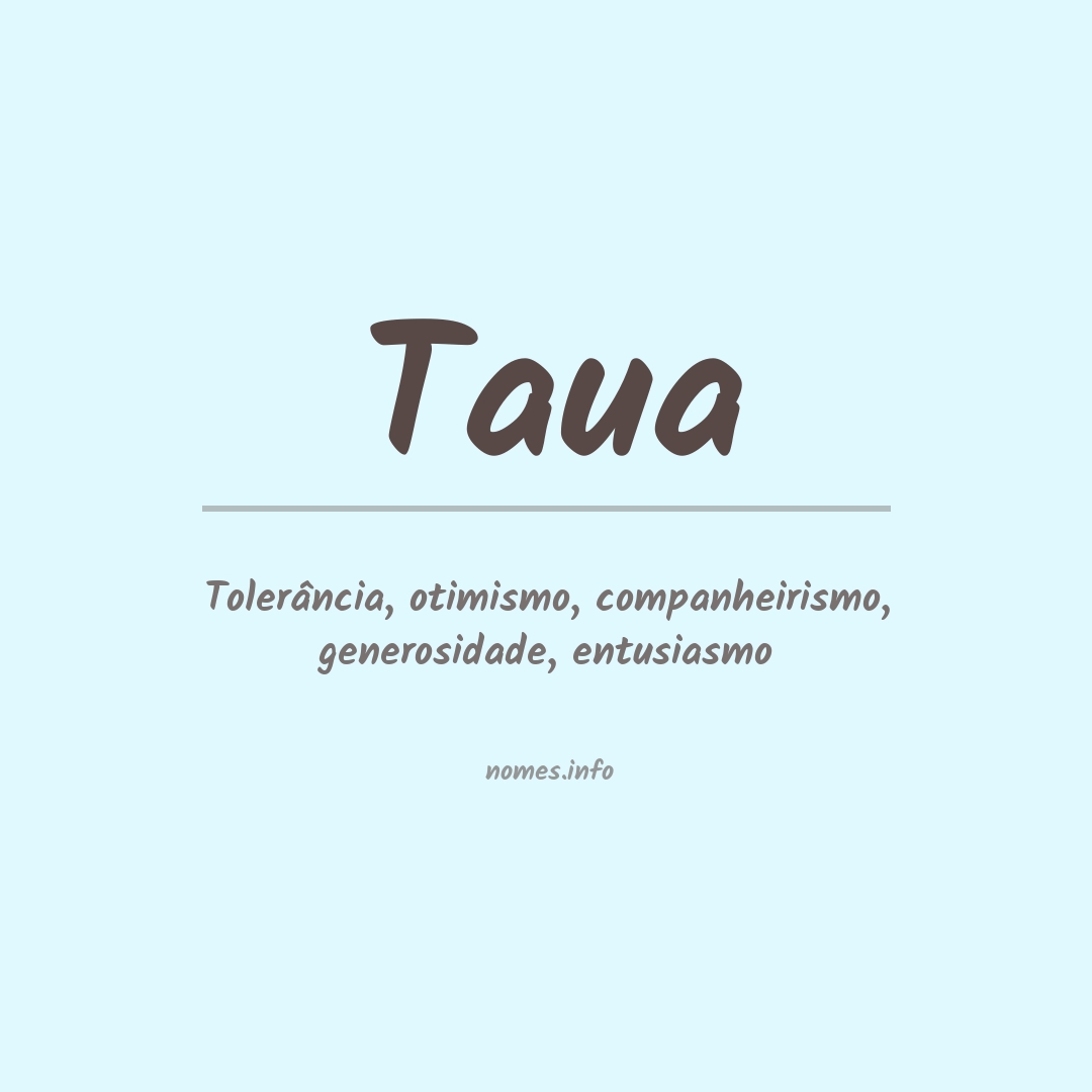 Significado do nome Taua