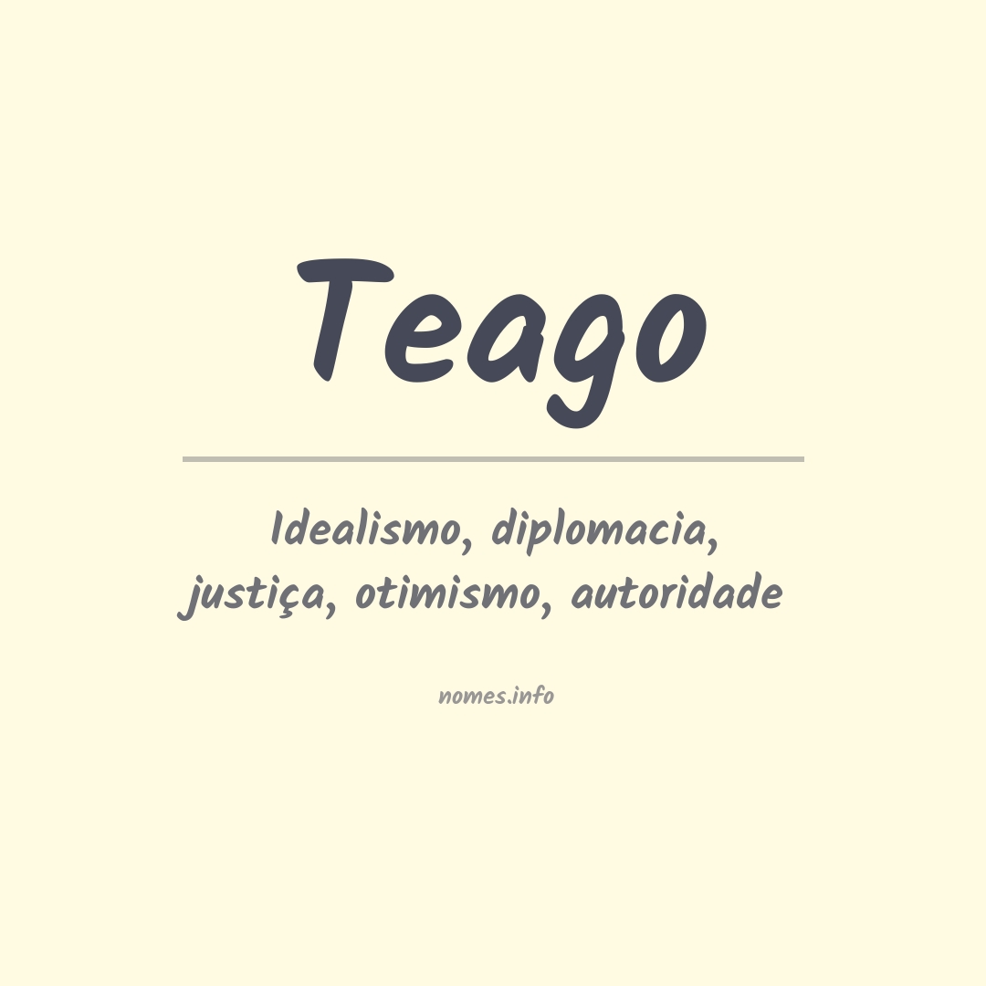 Significado do nome Teago