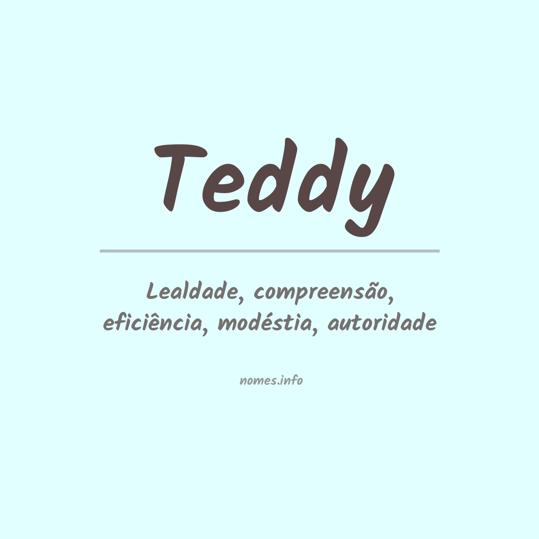 Significado do nome Teddy