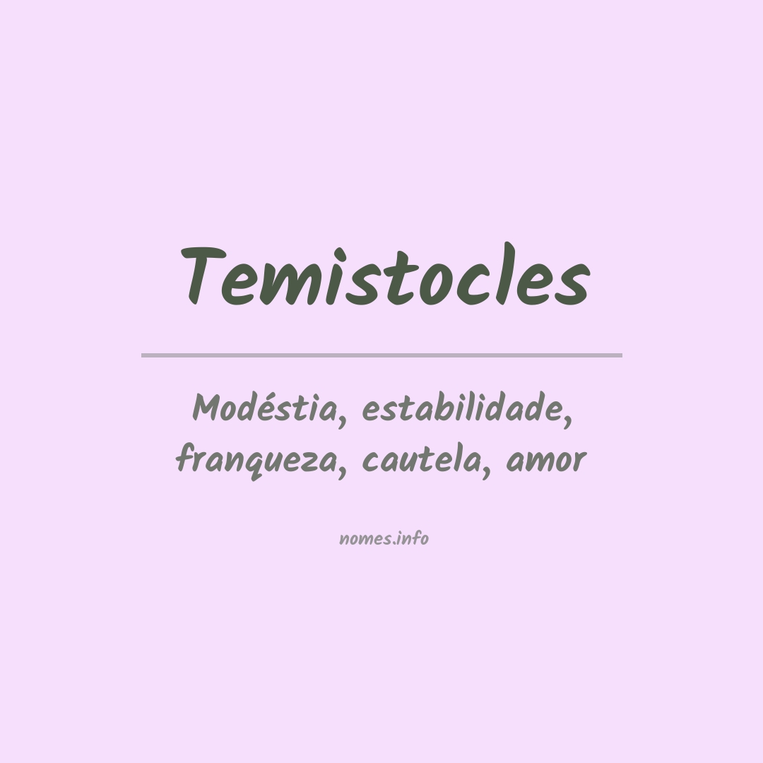 Significado do nome Temistocles
