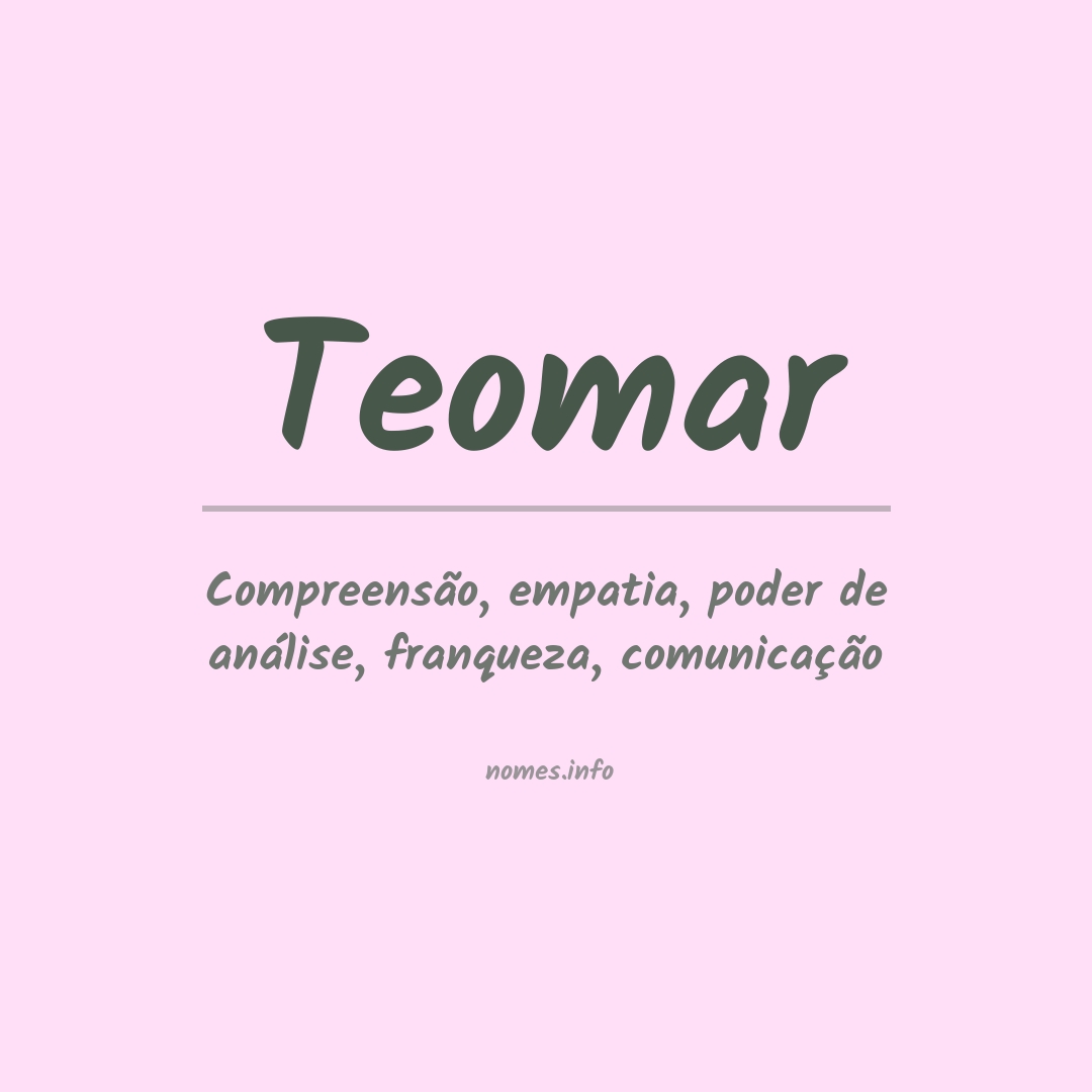 Significado do nome Teomar