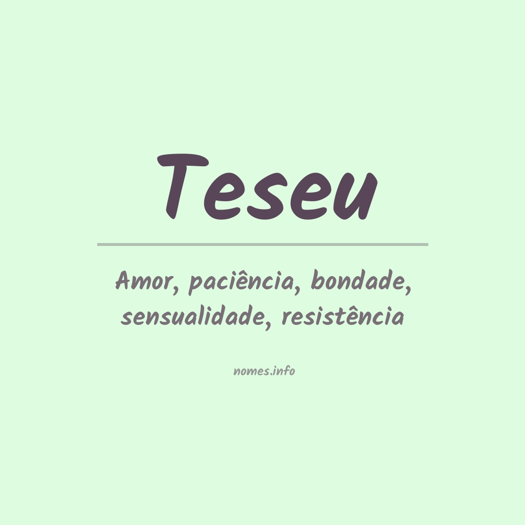 Significado do nome Teseu