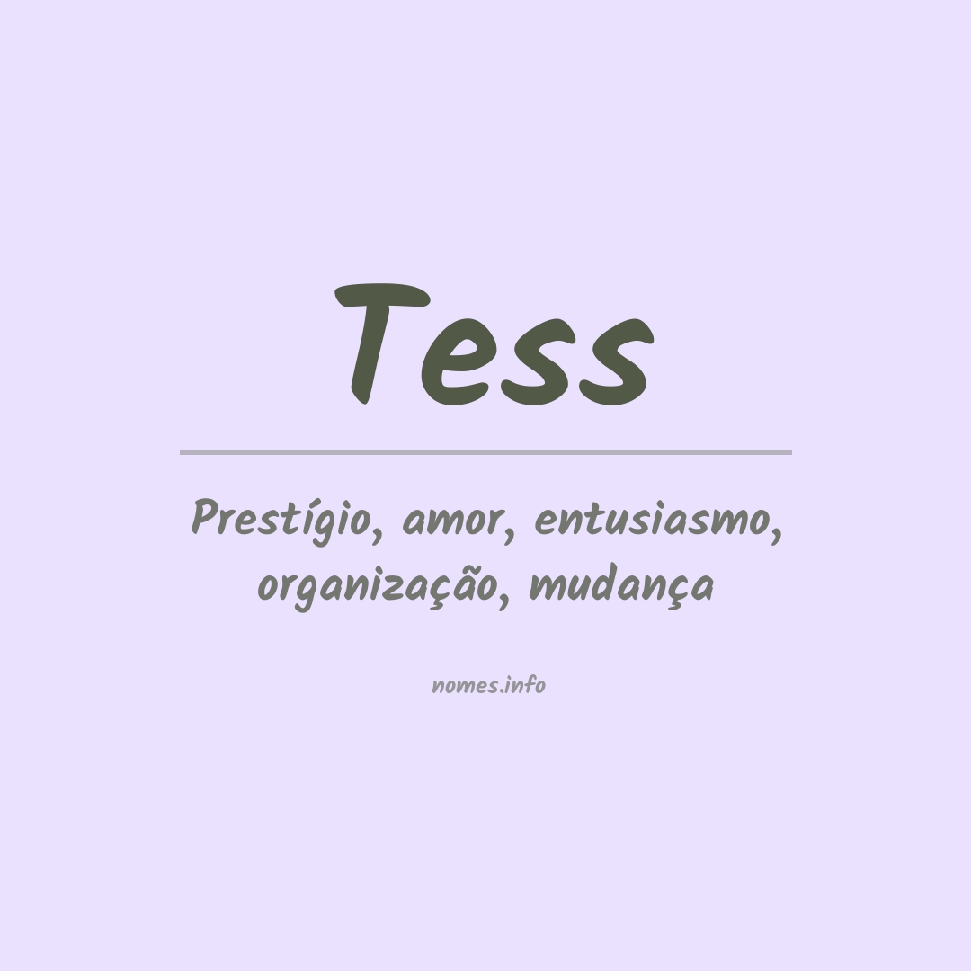 Significado do nome Tess