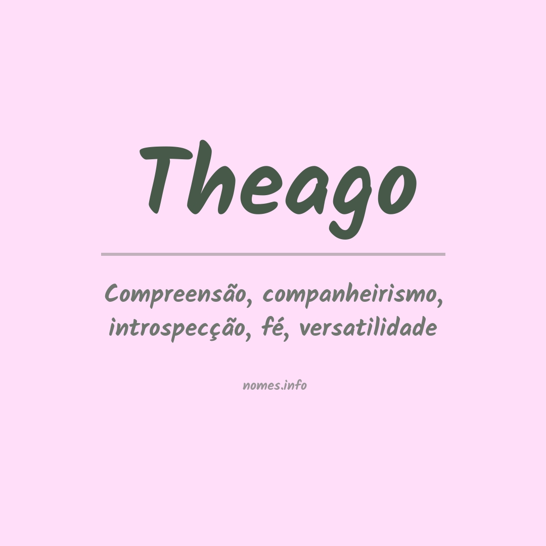 Significado do nome Theago