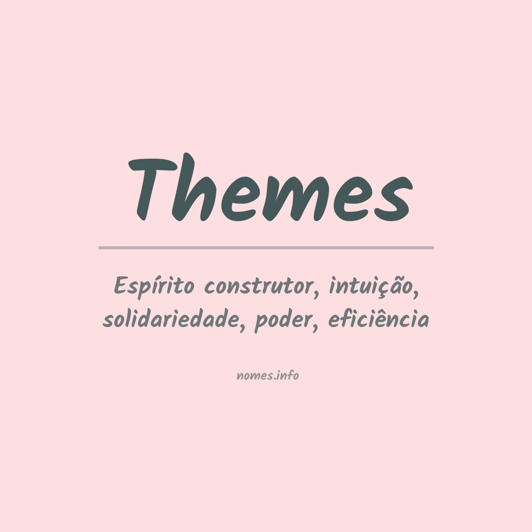 Significado do nome Themes