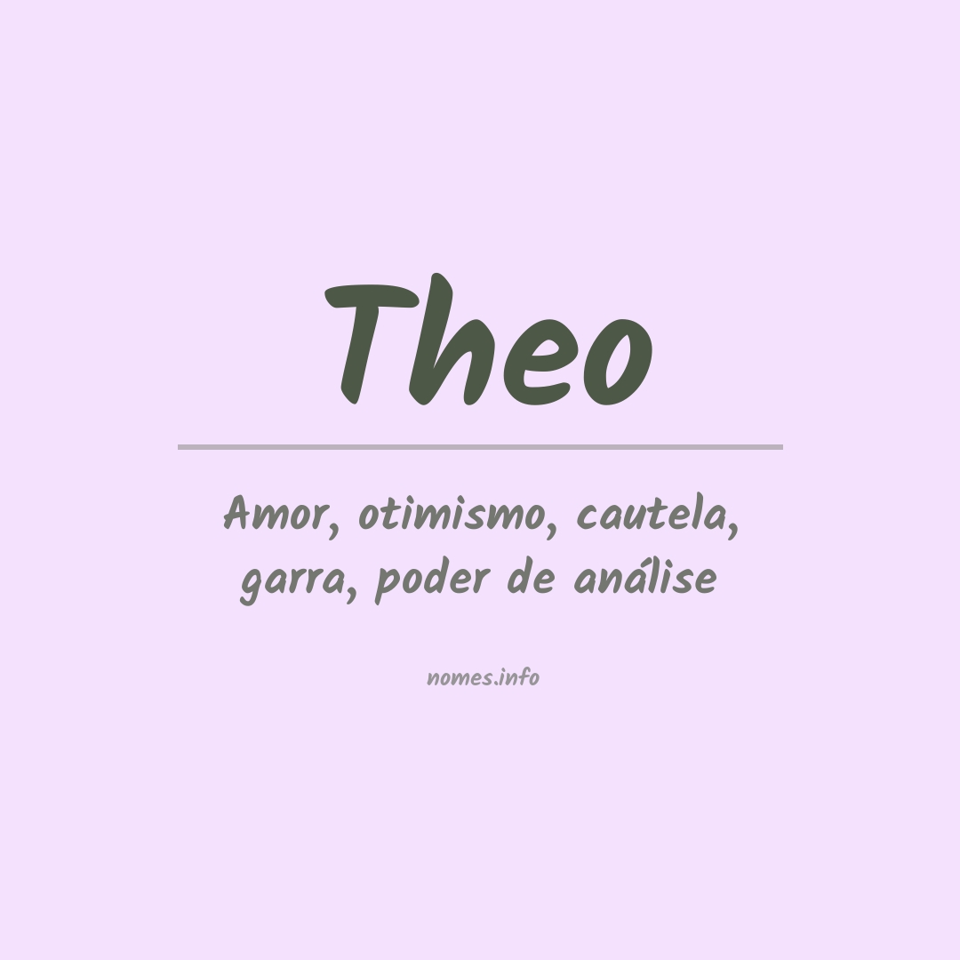 Significado do nome Theo