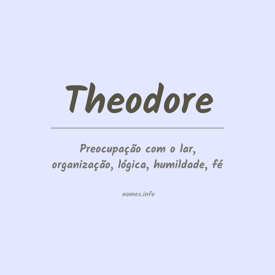 Significado do nome Theodore
