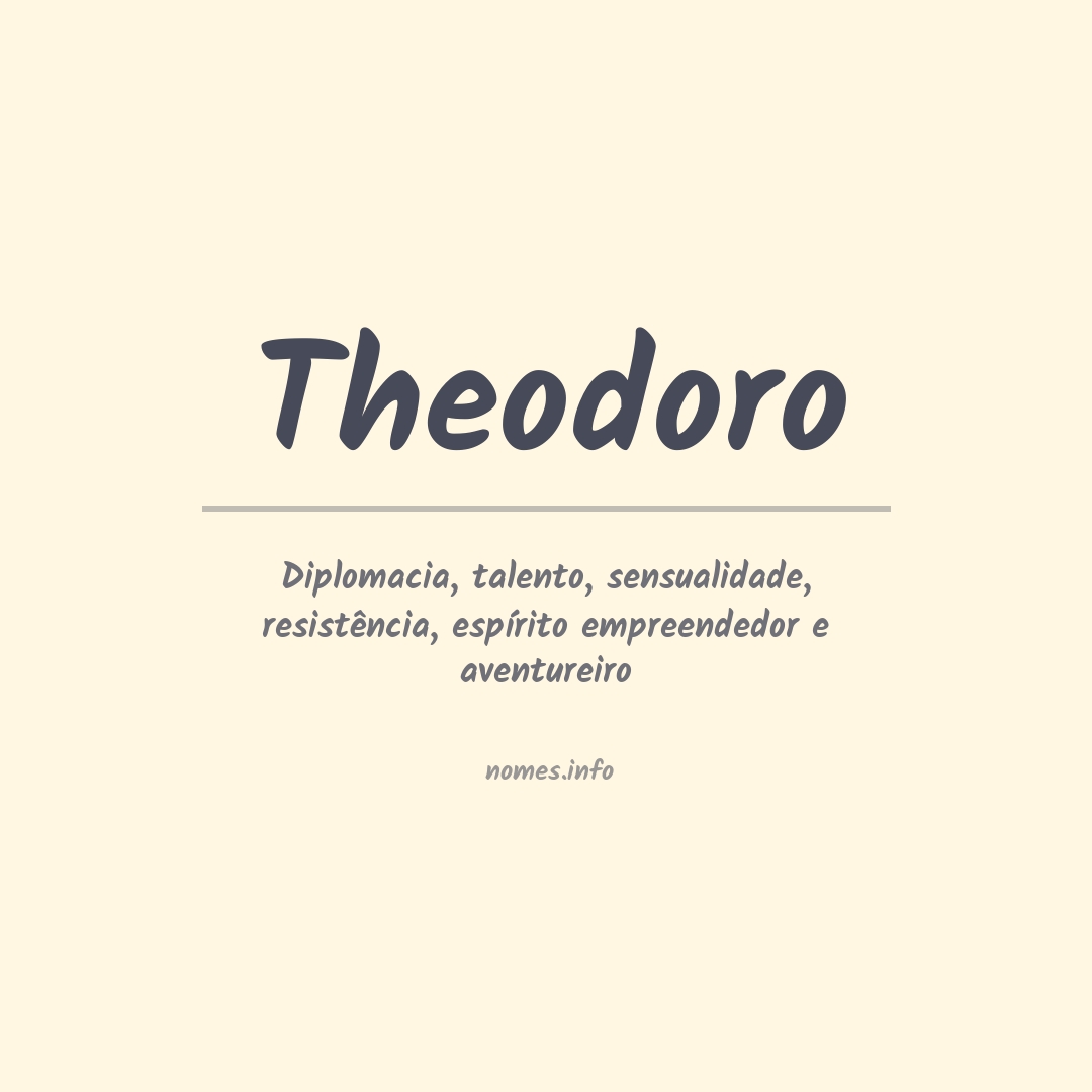 Significado do nome Theodoro