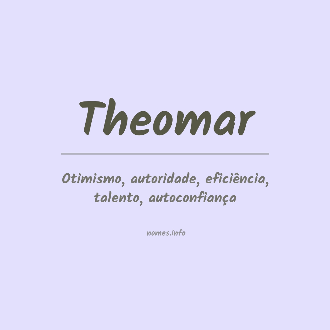 Significado do nome Theomar