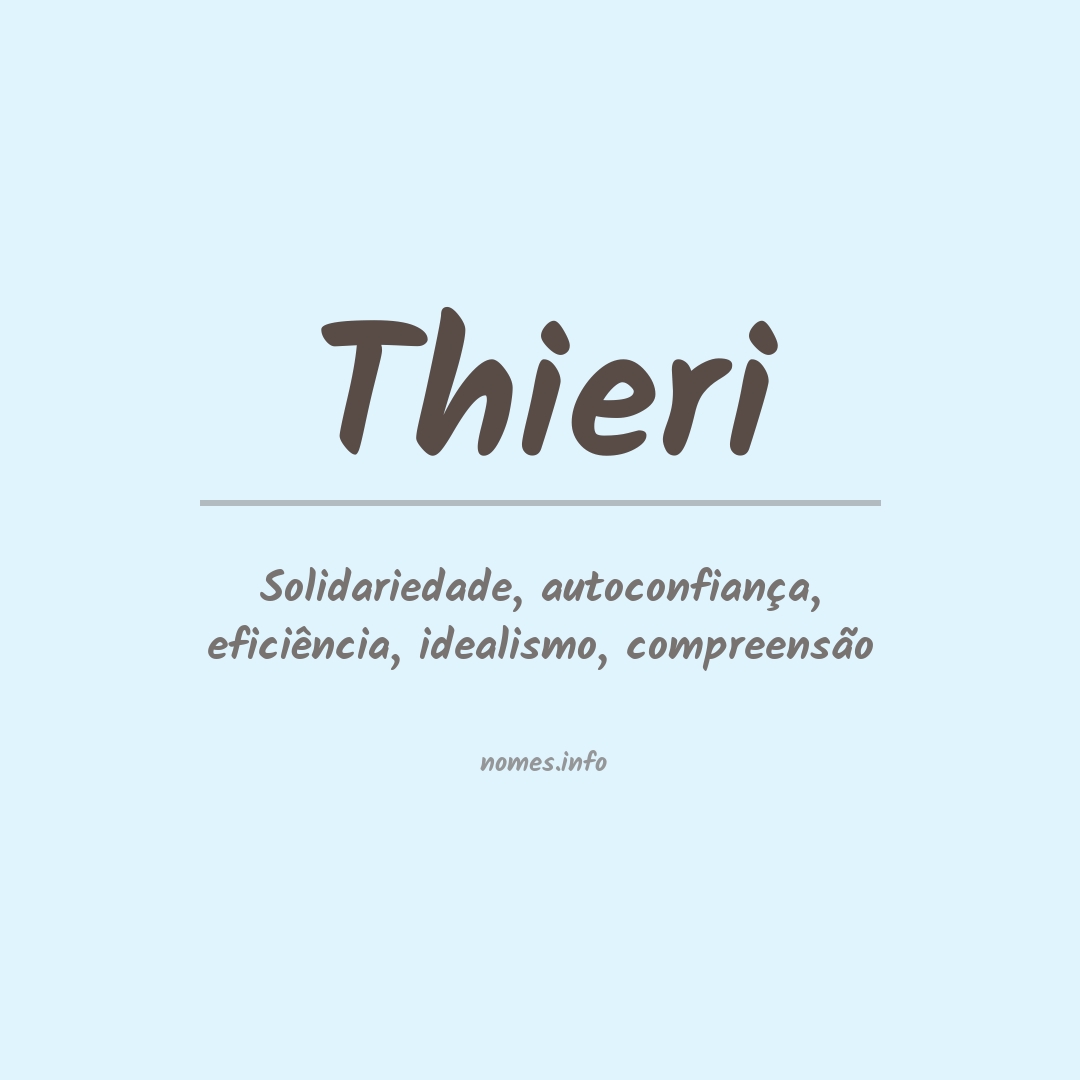 Significado do nome Thieri