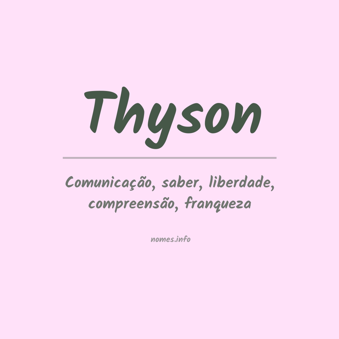 Significado do nome Thyson