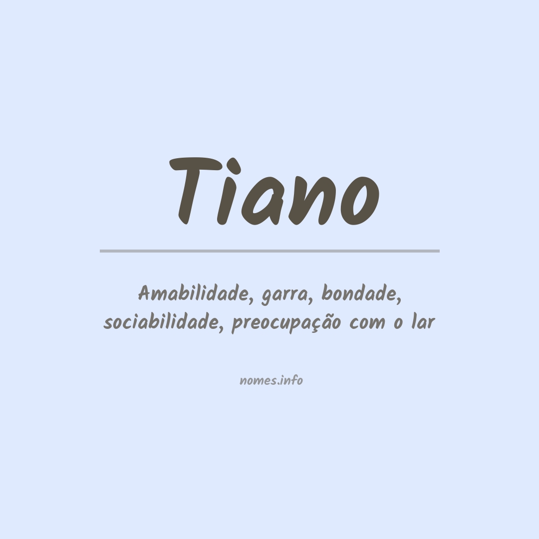 Significado do nome Tiano