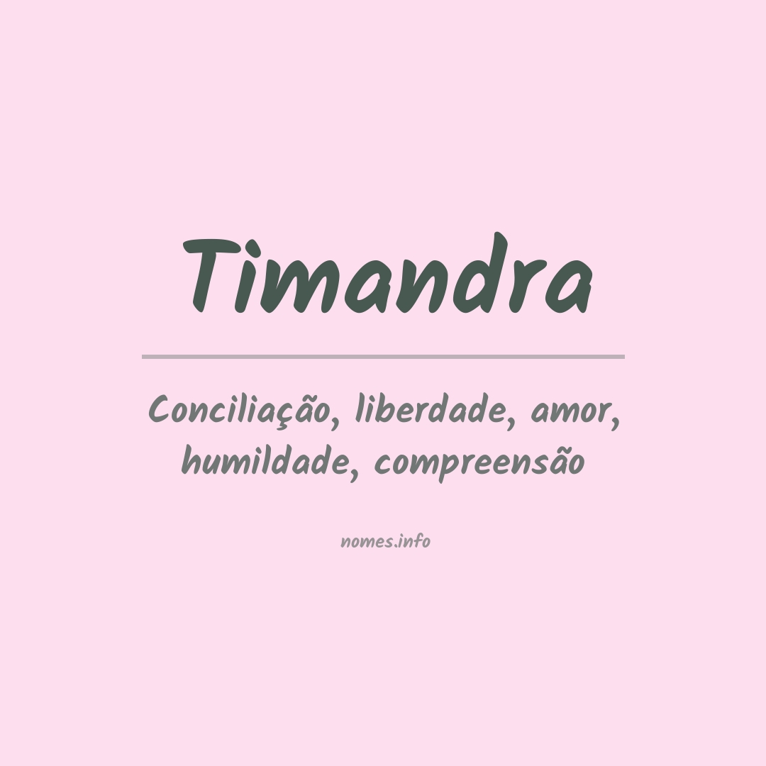 Significado do nome Timandra