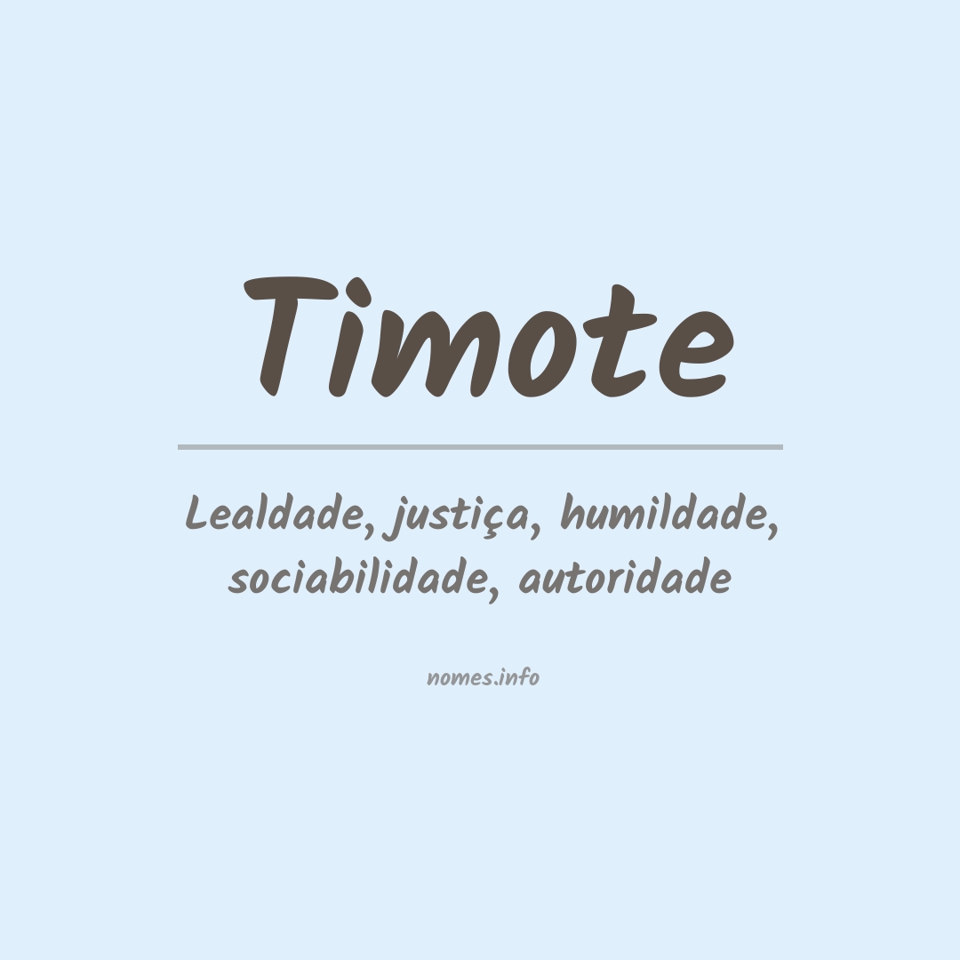 Significado do nome Timote