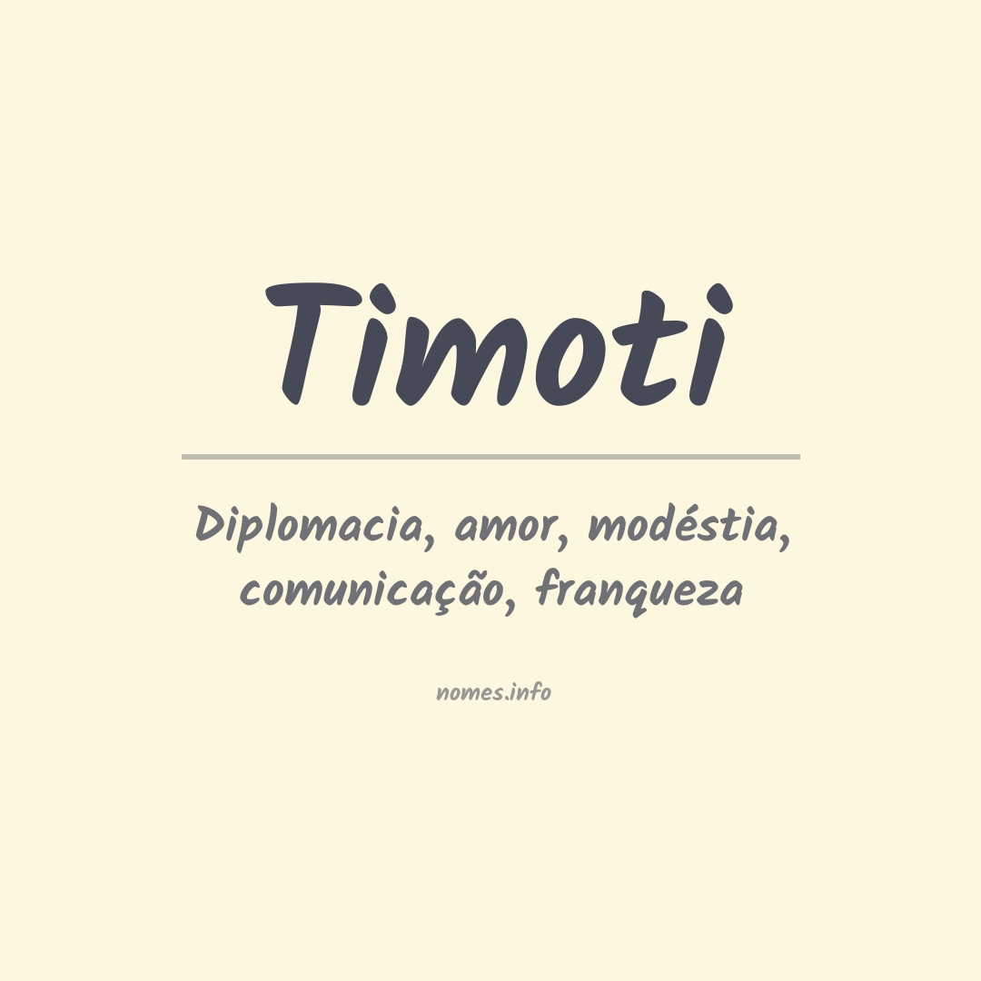 Significado do nome Timoti